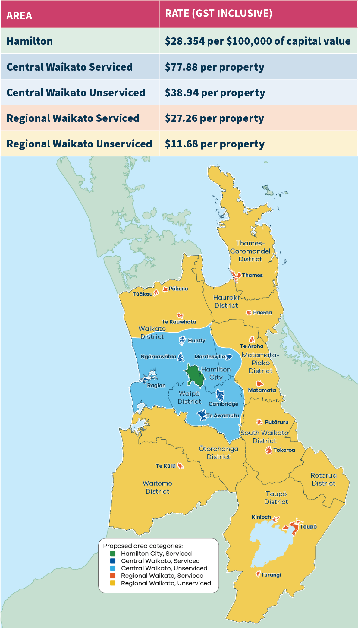 Map showing rating zones for public transport